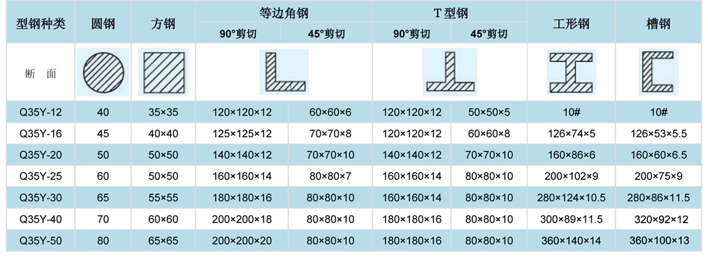 技术参数2.jpg